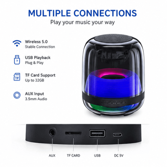 E3103 Wireless Digital Bluetooth Speaker RGB Mini Portable Speaker USB TF AUX